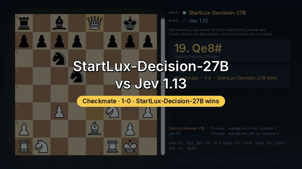 断层领先Jev,全球第一!决策模型新王震撼发布新版本