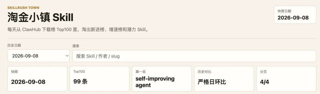 三个月,2600个AI项目:知乎答主在用AI创造什么?