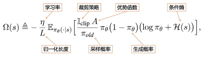 大模型RL训练为何会「越训越窄」？ACL Outstanding Paper从token-level熵变揭示RLVR训练机制
