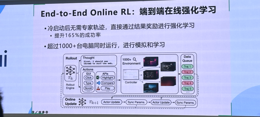 AutoGLM 2.0 深度解析:云端智能体的技术跃进与现实挑战