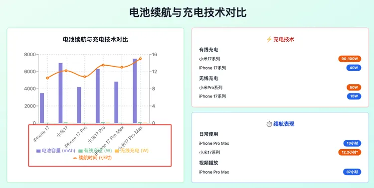 实测 MGX|让一群Agent联手coding,比“模型即Agent” 更接近AGI?