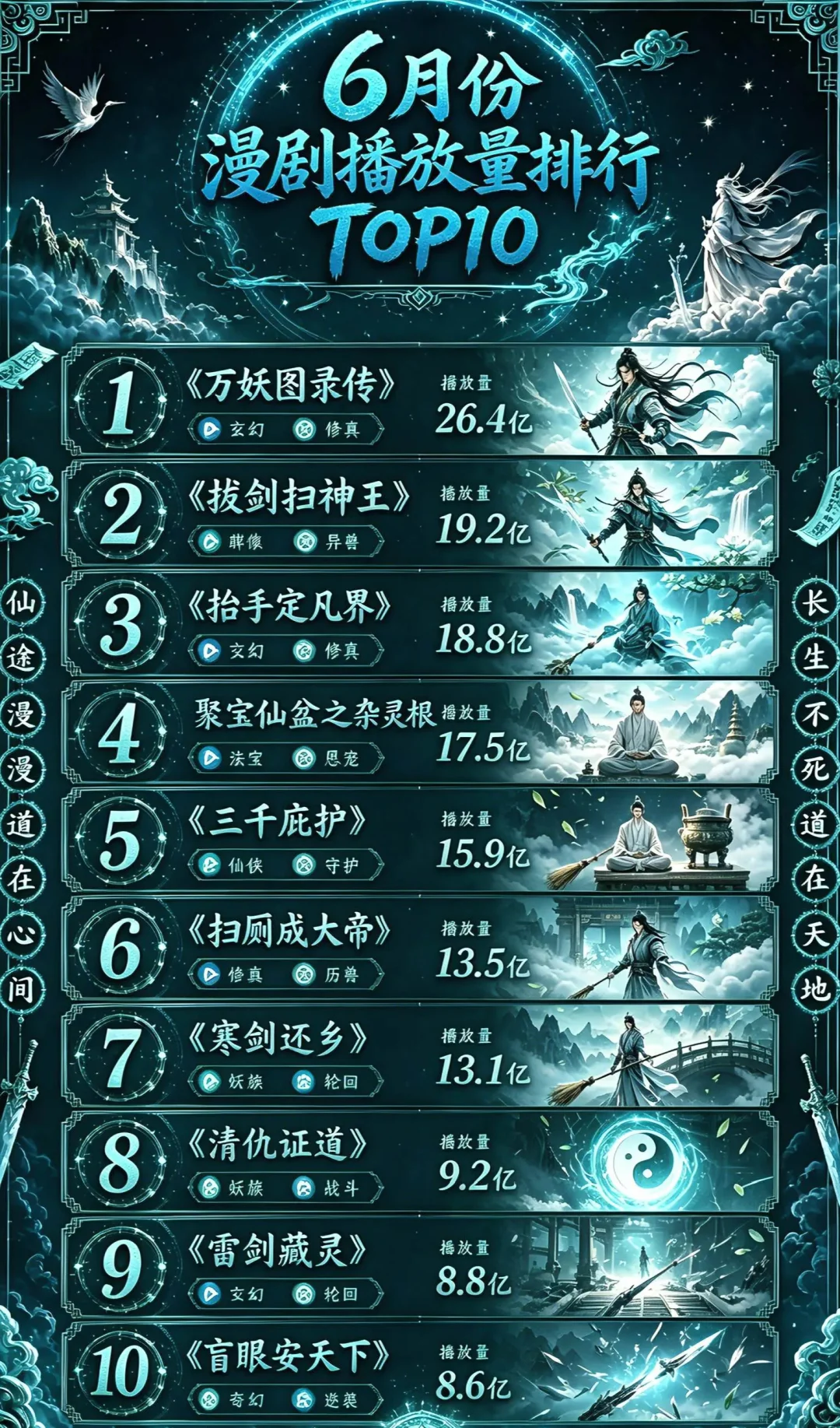 从0到1跑通AI爽剧：超高质量短剧制作全流程SOP直接拿走！【建议收藏】