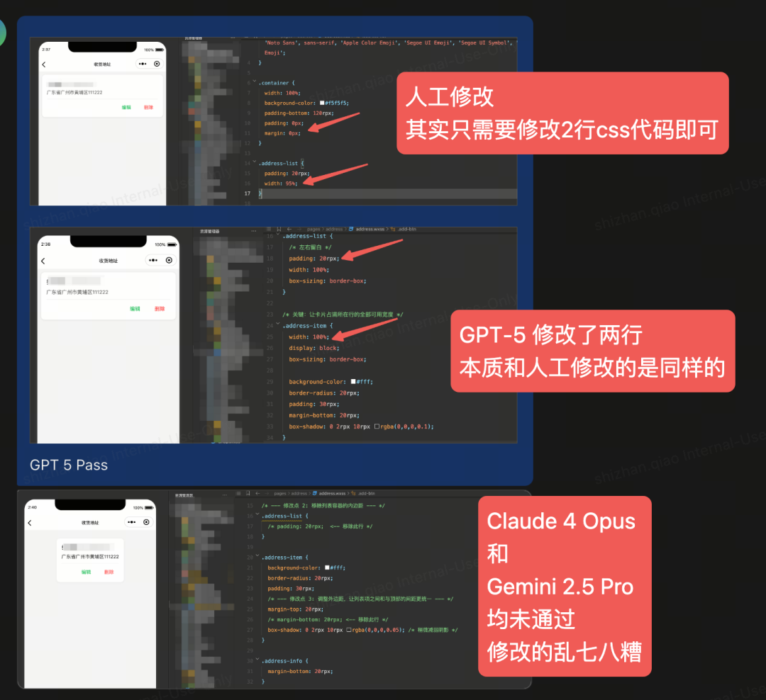 实测GPT-5:写作坠入谷底,编程一骑绝尘。