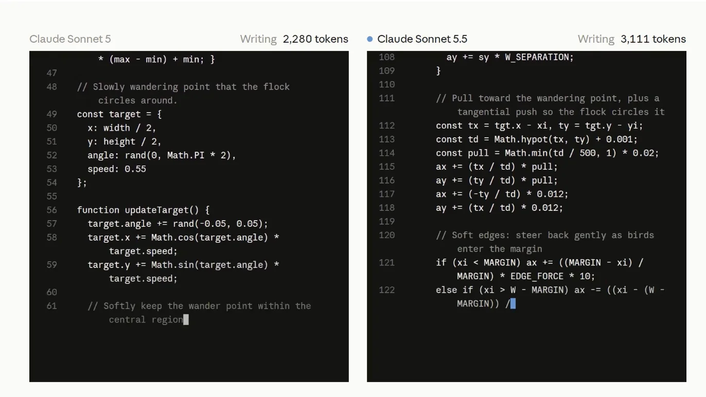 我去,Sonnet 5.5代码反超Opus?这下GPT-6 Sol成路边一条了