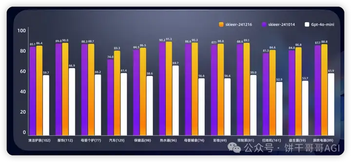 7000字深度对比Claude4、Kimi k2和云听AI,谁才能真正在商业洞察落地?