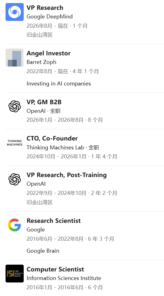 被开除的Thinking Machines CTO,又离开OpenAI回谷歌了