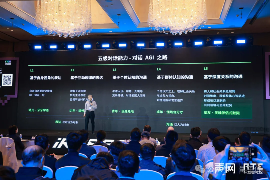 被OpenAI、Gemini共同选择的实时语音交互,凭什么是这家中国公司?