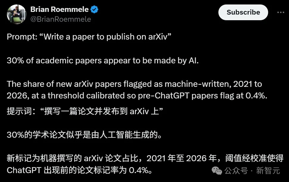 三分之一arXiv沦陷！CS论文65%被判「AI味」，数学仅0.7%