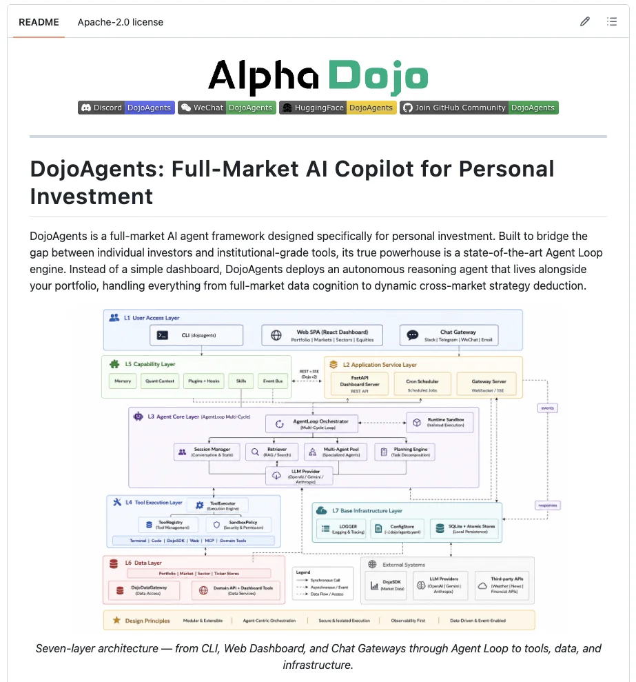 一周多狂揽1000+Star!金融Agent开始进入真实工作流