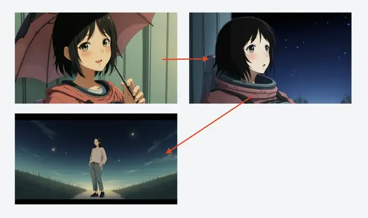 星流/美图/Manus...6大主流视频Agent横测，我们在1句成片这条路上走了多远？
