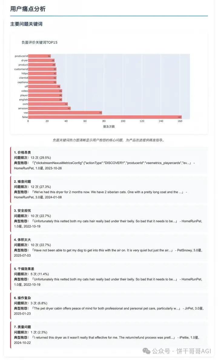 7000字深度对比Claude4、Kimi k2和云听AI,谁才能真正在商业洞察落地?