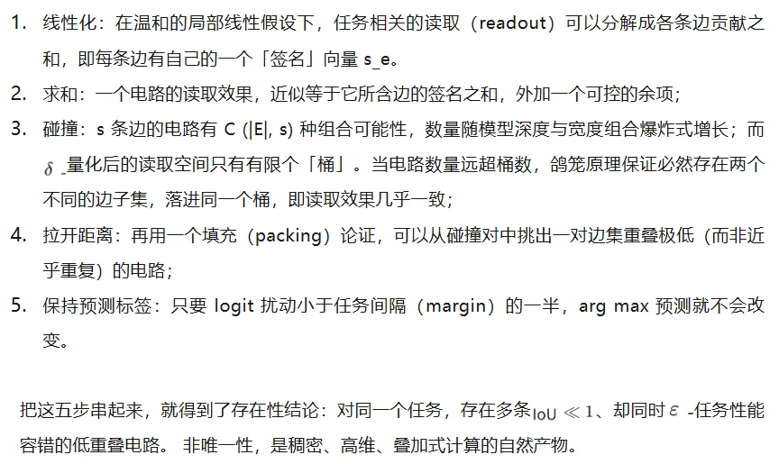 条条电路通罗马：大模型可解释性的「唯一机制」可能从一开始就不存在