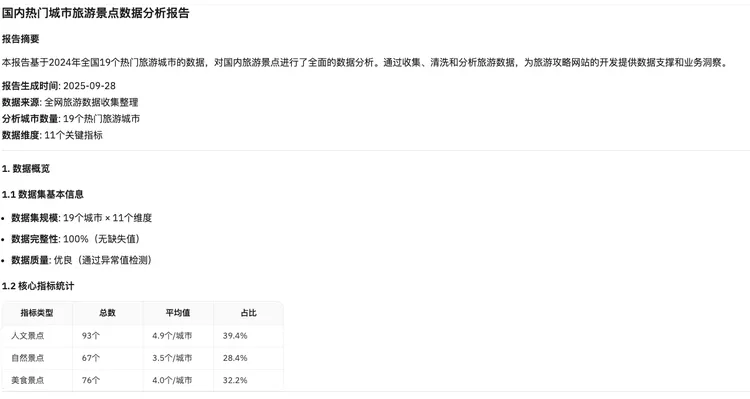 实测 MGX|让一群Agent联手coding,比“模型即Agent” 更接近AGI?