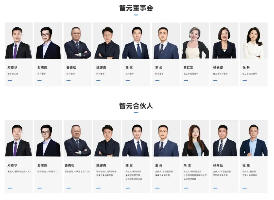 独家丨智元官网首度披露合伙人团队,上市核心班底正式曝光