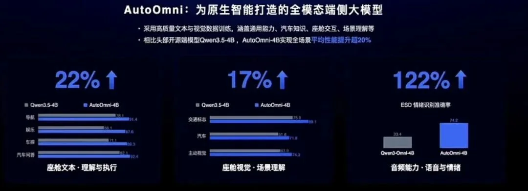 智能终端变成token工厂，这家公司要让AI真正被深度使用