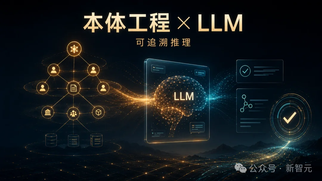 拆开Claude大脑也没用！AI黑箱真正的钥匙，藏在本体工程