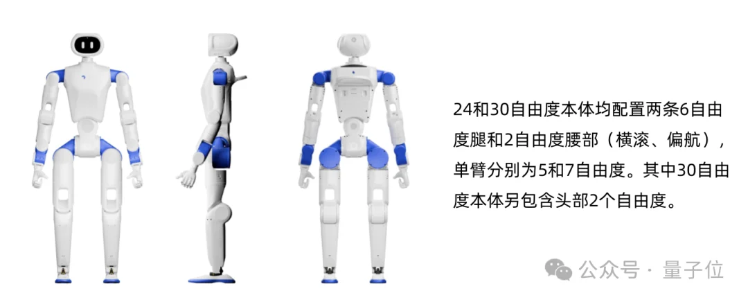 不藏了！人形机器人全开源动真格，从机械结构一路拆到运动算法