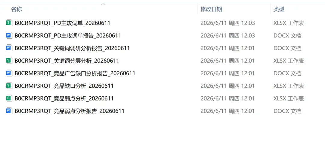 开源Skills｜搭建亚马逊动态关键词库系统，每天抓SSS级机会词