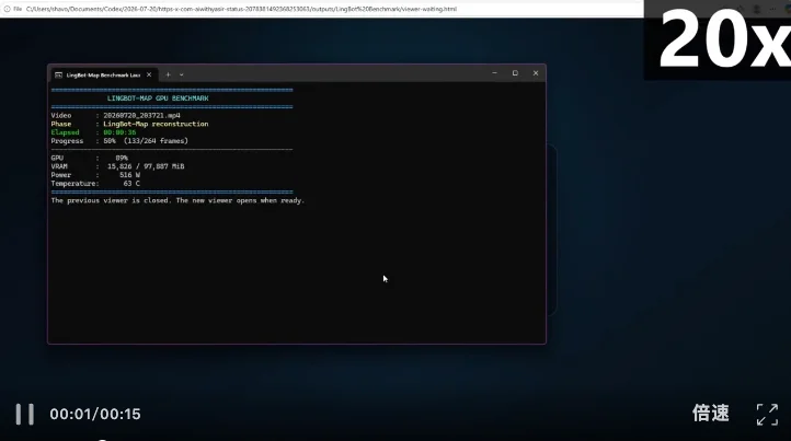 从GitHub爆火到ECCV Oral，全球开发者把LingBot-Map玩出新高度