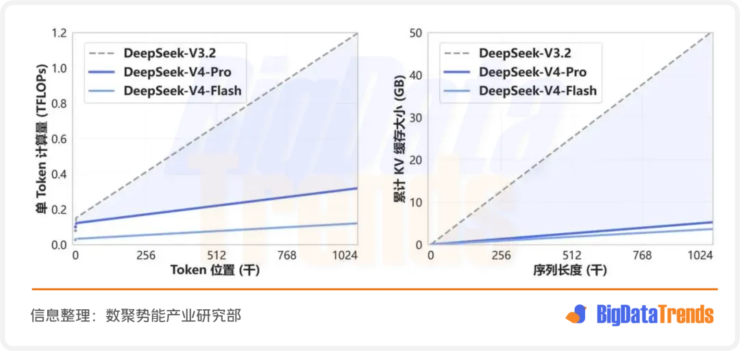 逛完WAIC 2026我悟了:国产AI芯片的真对手,根本不是英伟达的GPU