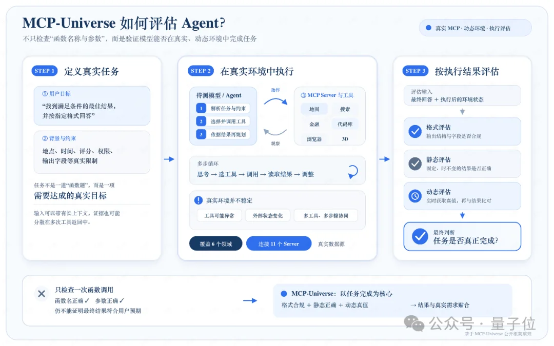 陈大年复出,入局大模型