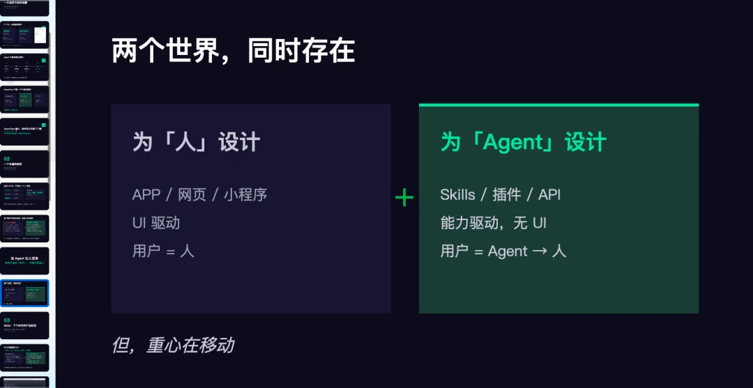 第一个同时为人类和Agent设计的AI视频产品,它叫,LibTV。