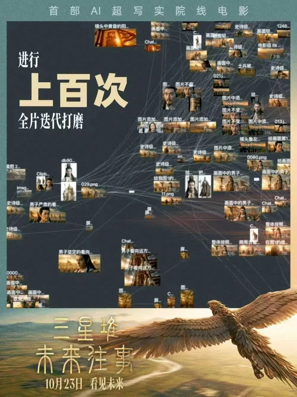 首部!国产AI超写实电影上院线了