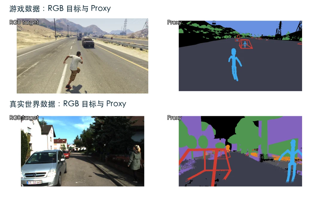 让代码接管世界演化,西湖大学发布Code视频世界模型