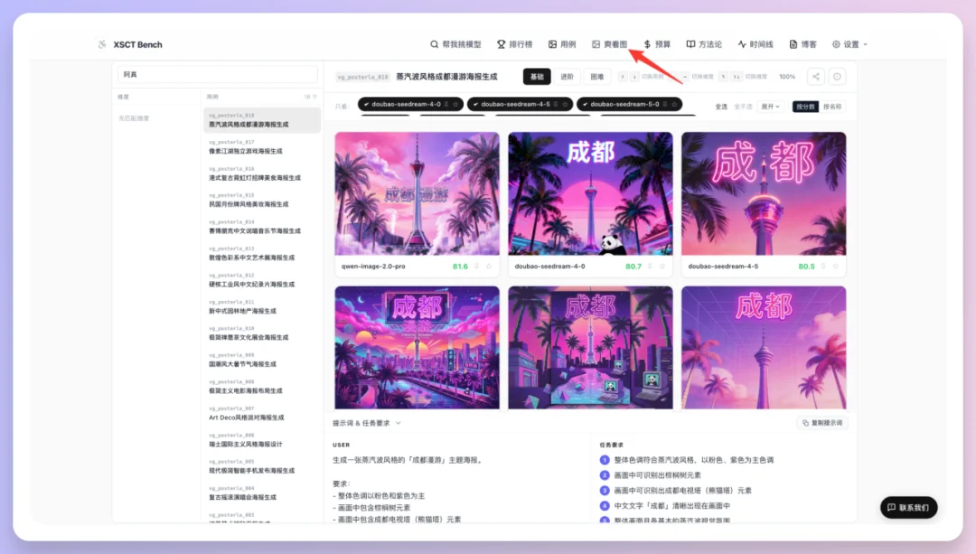 Midjourney V8 Alpha 对比 Banana 2,多风格测评来喽。