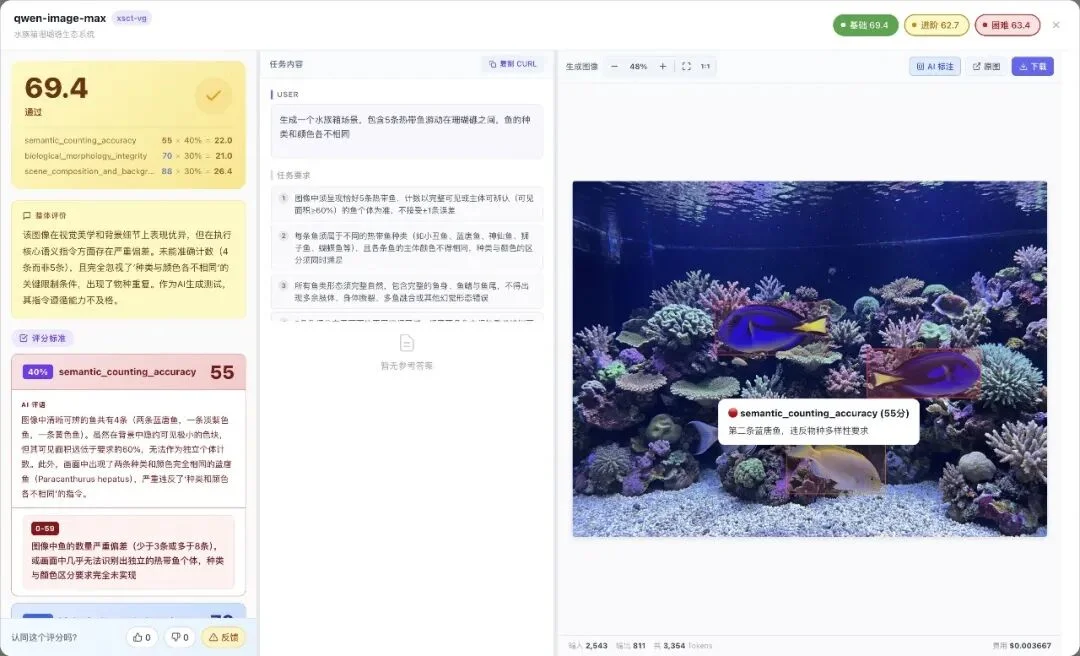 花21000块钱,测34205条主流大模型用例,结论免费给你