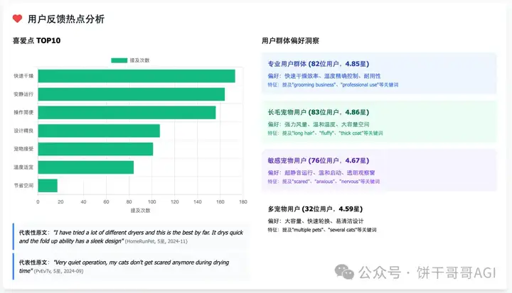 7000字深度对比Claude4、Kimi k2和云听AI,谁才能真正在商业洞察落地?