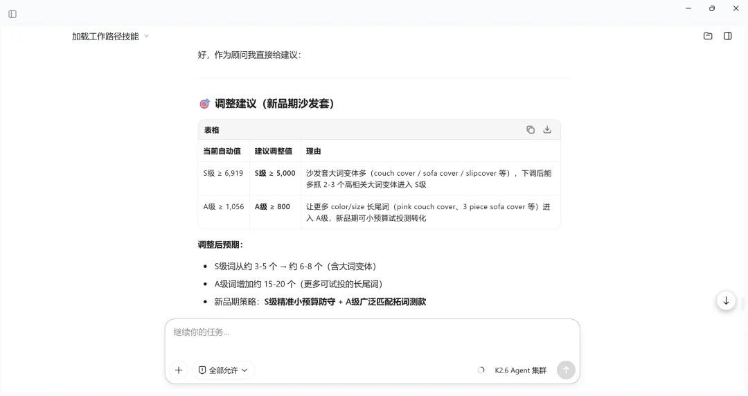 开源Skills｜搭建亚马逊动态关键词库系统，每天抓SSS级机会词