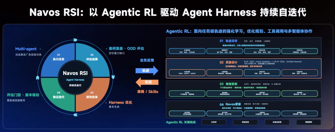 行业首个Pro Agent问世!「AI祖师爷」Kevin Knight空降中国谈AI跃迁
