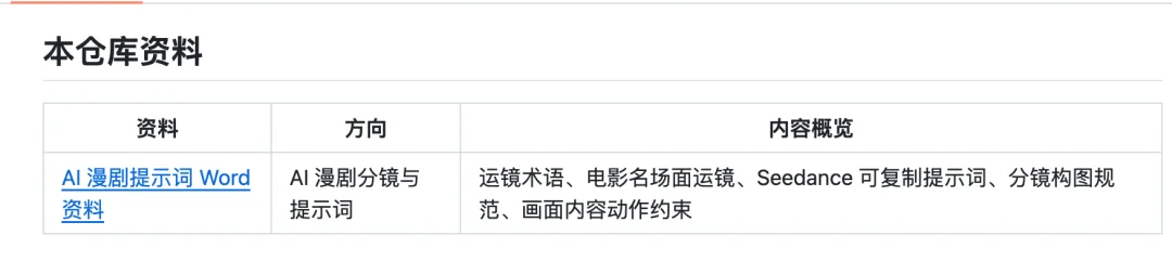 从0到1跑通AI爽剧：超高质量短剧制作全流程SOP直接拿走！【建议收藏】