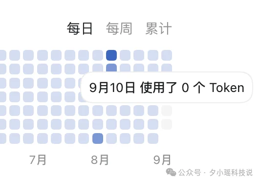 OpenAI 暂停200美元Pro新订阅!