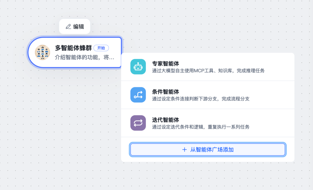 实测首款Agent蜂群,人人都可以造自己的视频版manus了