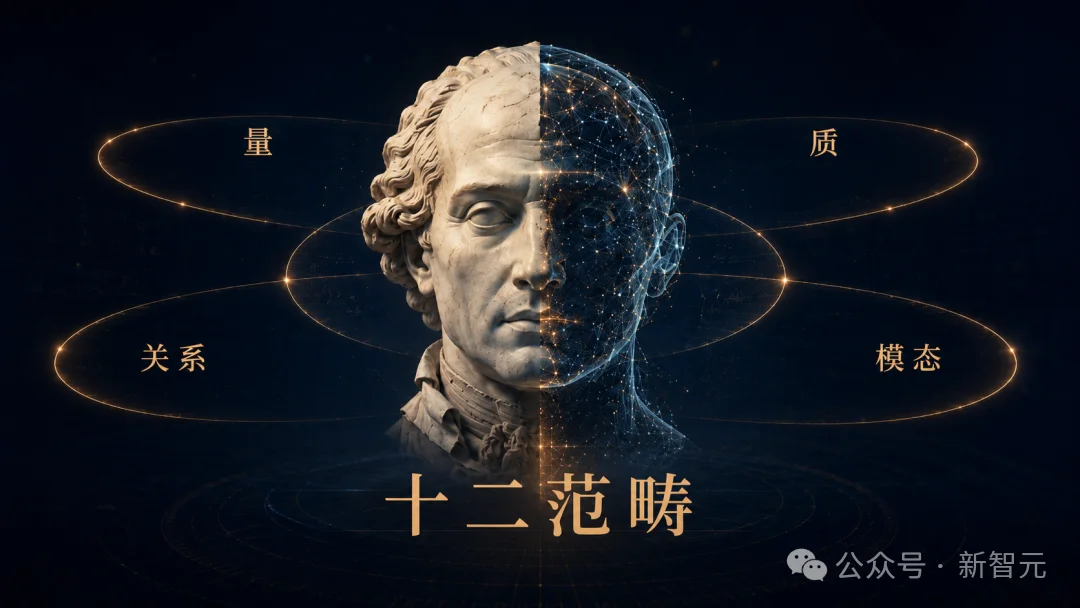 拆开Claude大脑也没用！AI黑箱真正的钥匙，藏在本体工程