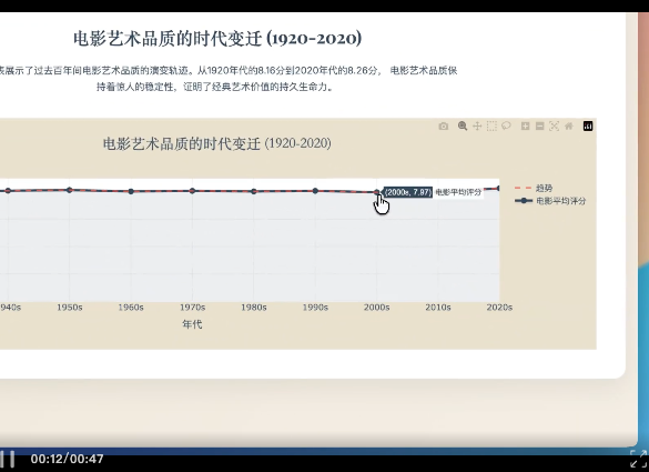 面对 Agent 红海,依旧有惊喜|Kimi OK Computer 实测