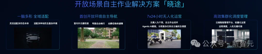 12项全球SOTA!WAIC最猛世界模型,让机器人「开悟」了