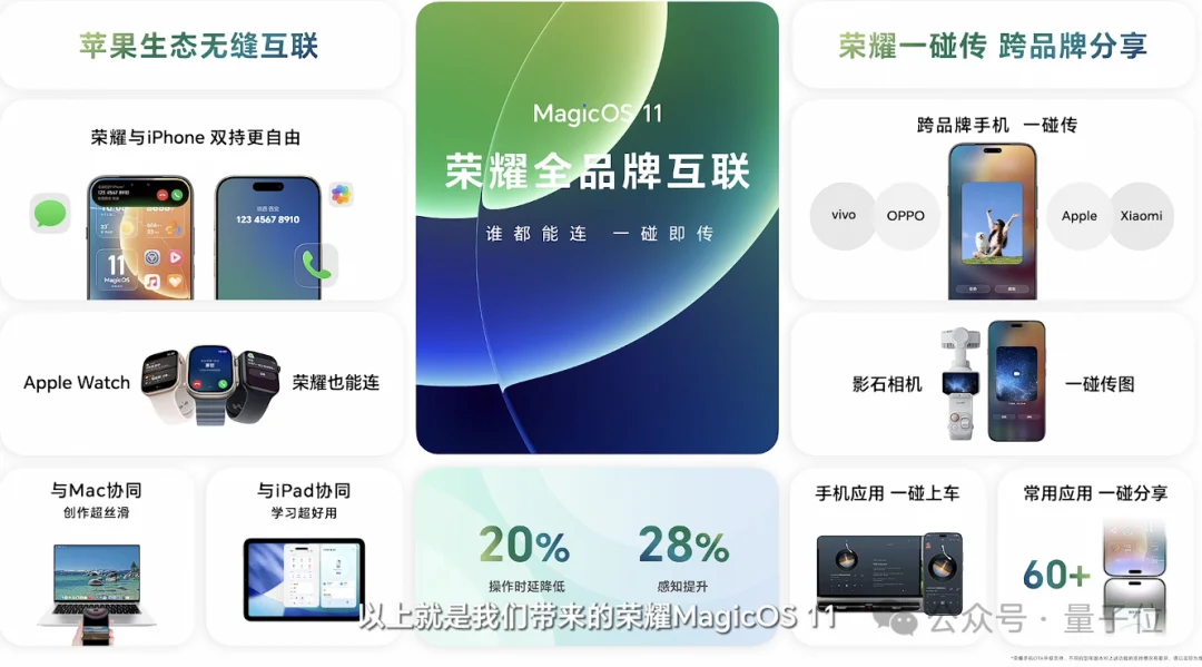 手机替我跑了一整套流程！我就说了一句话，AI执行了100步
