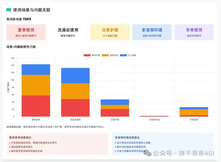 7000字深度对比Claude4、Kimi k2和云听AI,谁才能真正在商业洞察落地?