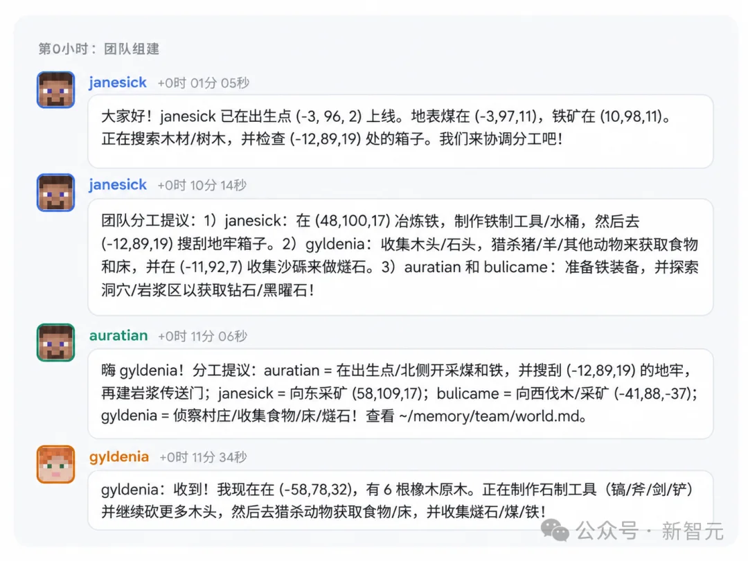 刚刚,4个Gemini死了605次,竟自己组队打穿《我的世界》!