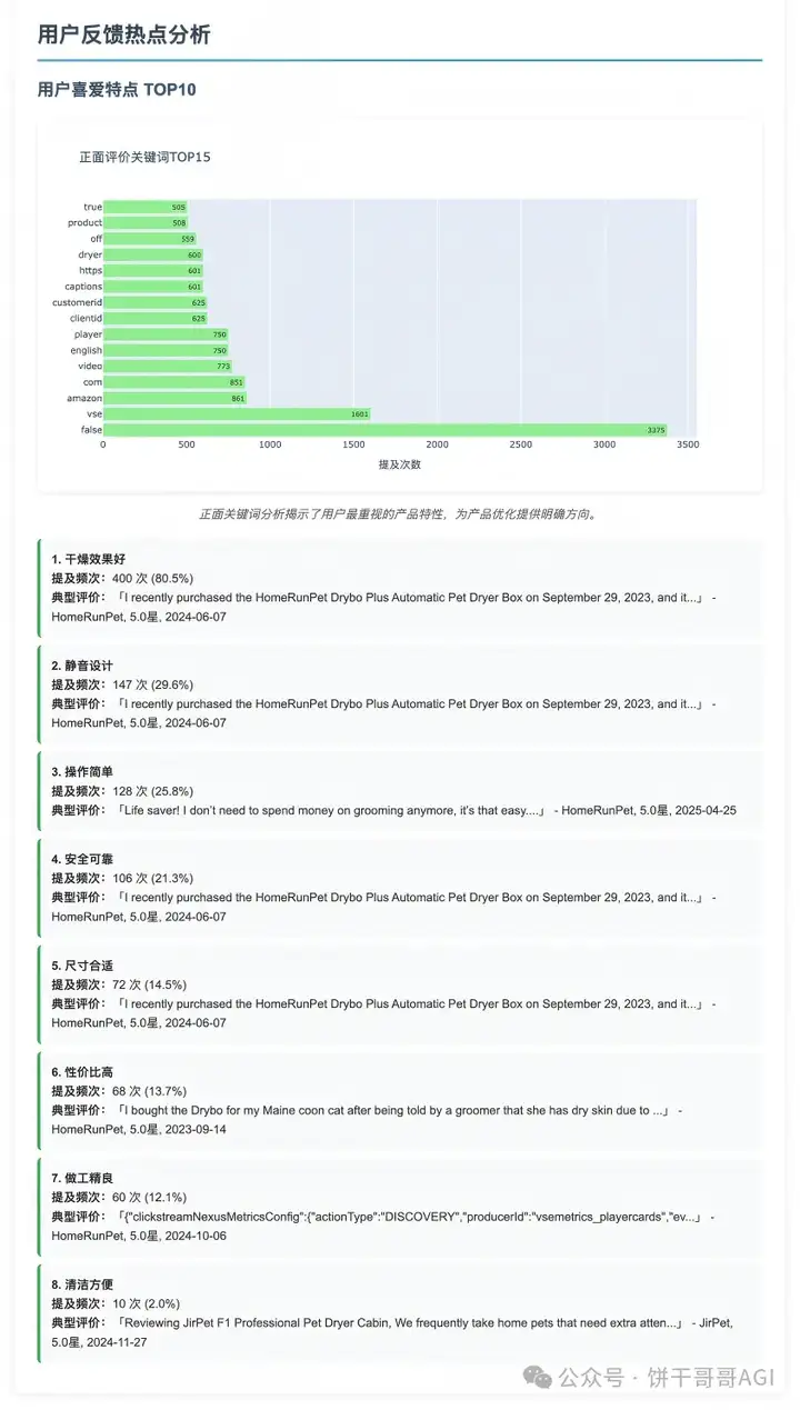 7000字深度对比Claude4、Kimi k2和云听AI,谁才能真正在商业洞察落地?