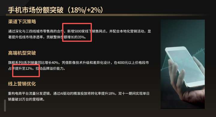 4款AI PPT大横评:扣子空间脱颖而出,用户指令决定最终表现