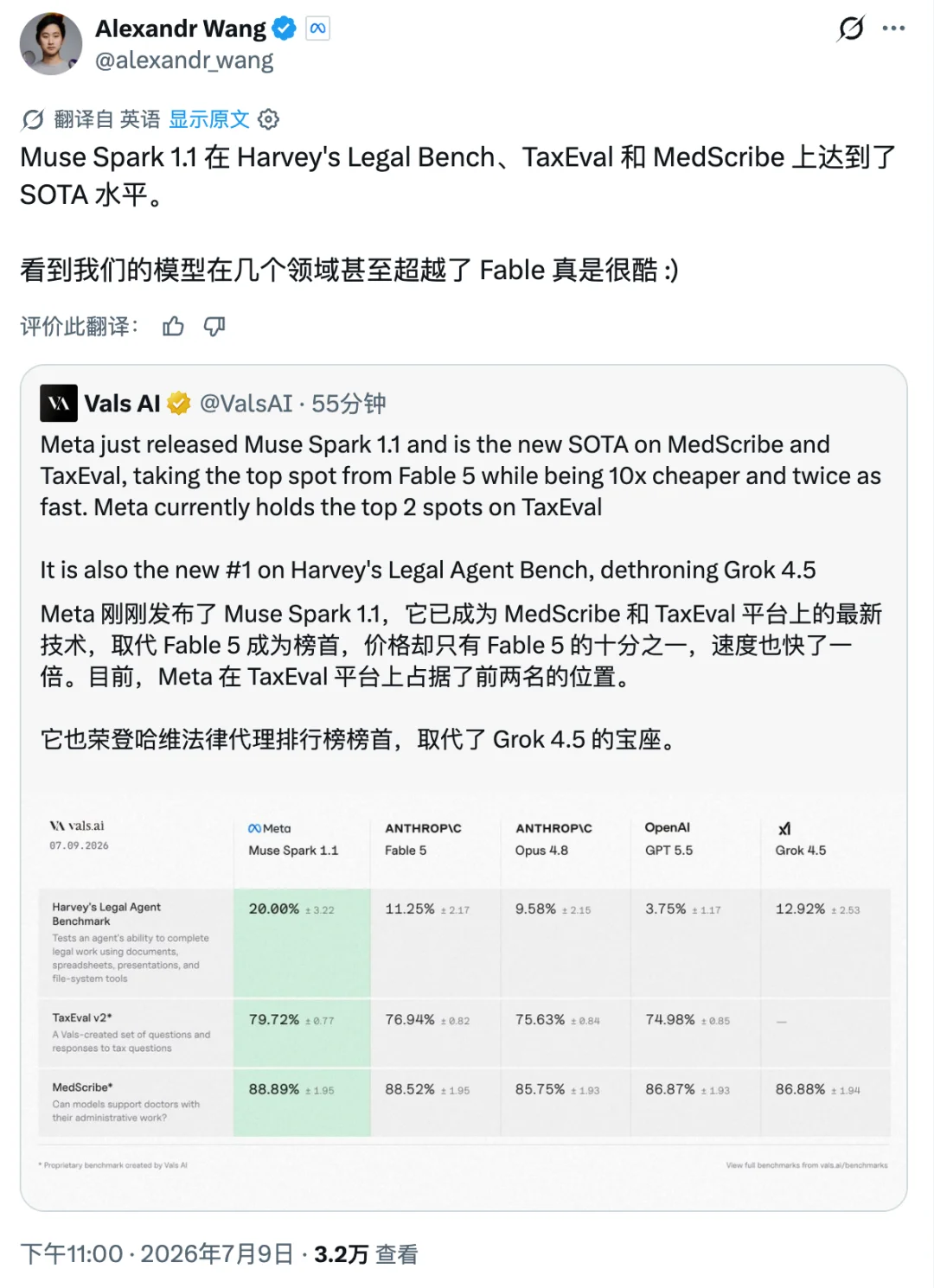 为了跟 GPT-5.6 抢头条，扎克伯格破天荒到对手地盘「打广告」