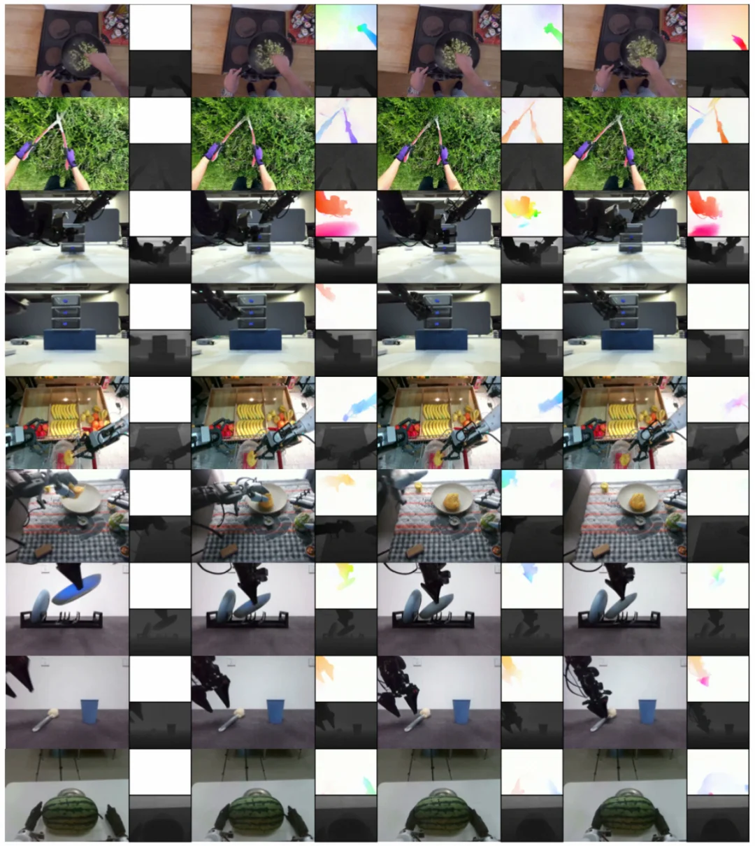 机器人需要「看到三维未来」!RynnWorld-4D重塑4D具身世界模型