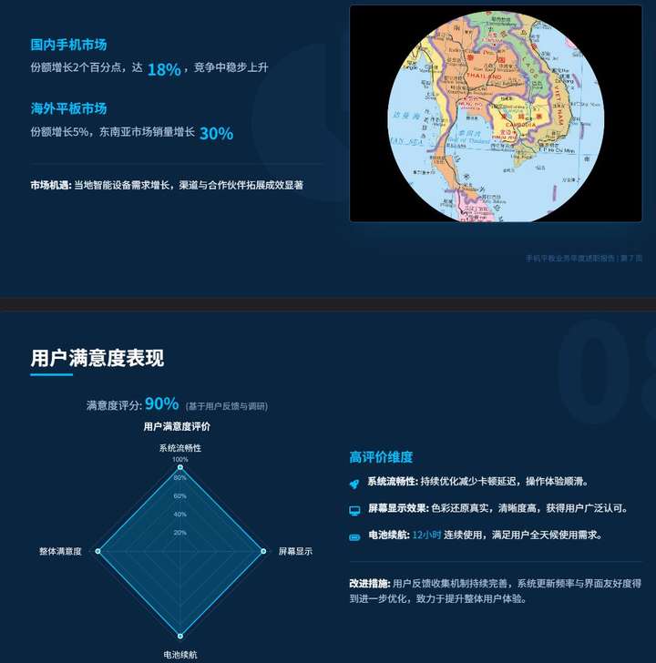 4款AI PPT大横评:扣子空间脱颖而出,用户指令决定最终表现