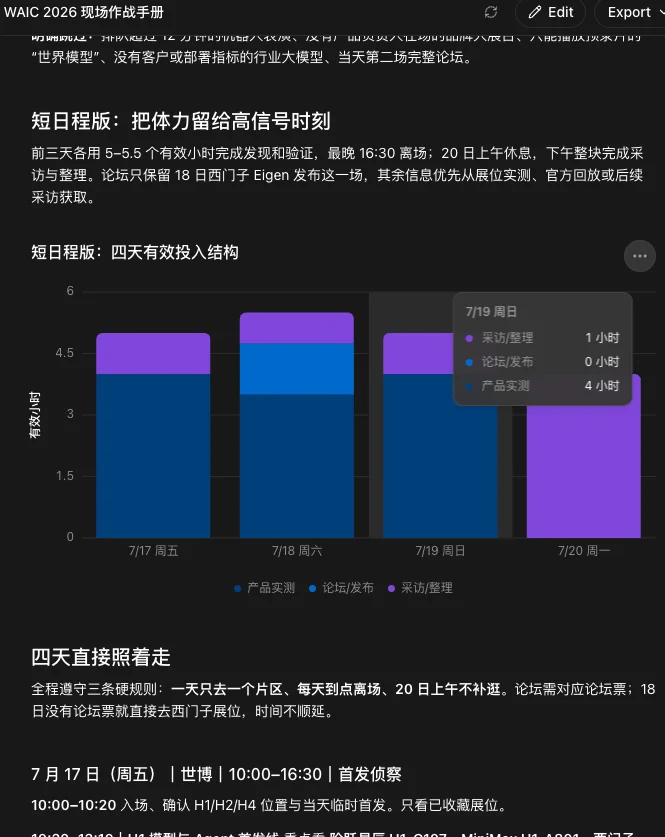 实测 ChatGPT Work vs Claude Cowork，OpenAI 这次真追上来了