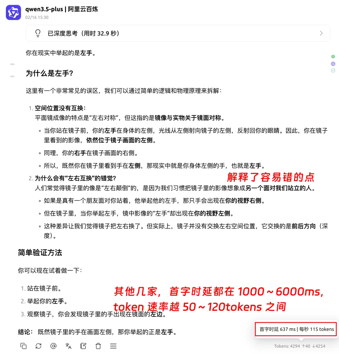 千问 3.5:0.8 元的顶级模型,我找不到它的对手