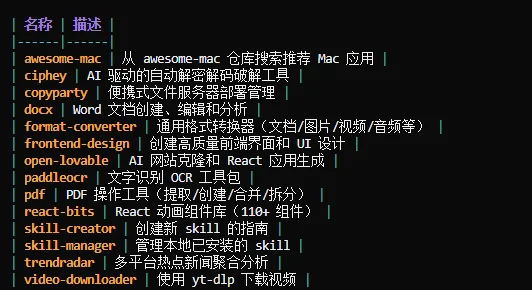 Skills的最正确用法,是将整个Github压缩成你自己的超级技能库。